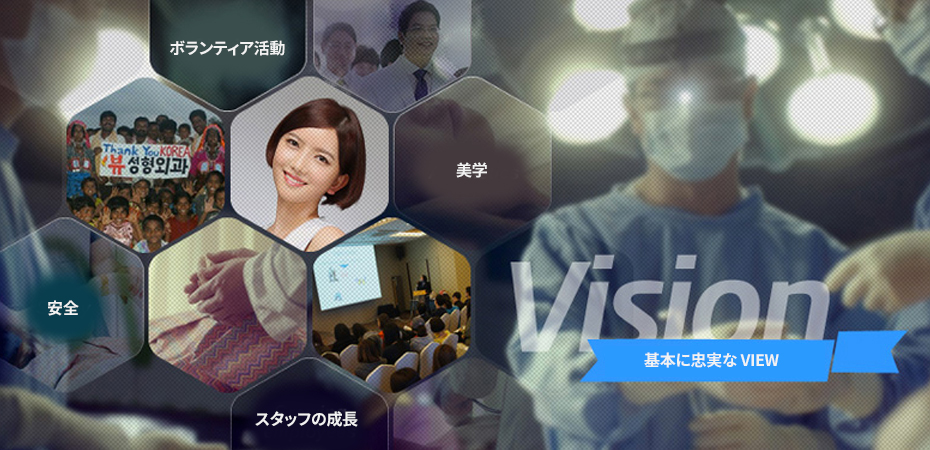 Sharing, Aesthetics, Growing employees, Safety, Vision VIEW, faithful to the basics