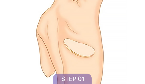 correction sec3 tap03 07