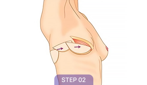 correction sec3 tap03 08