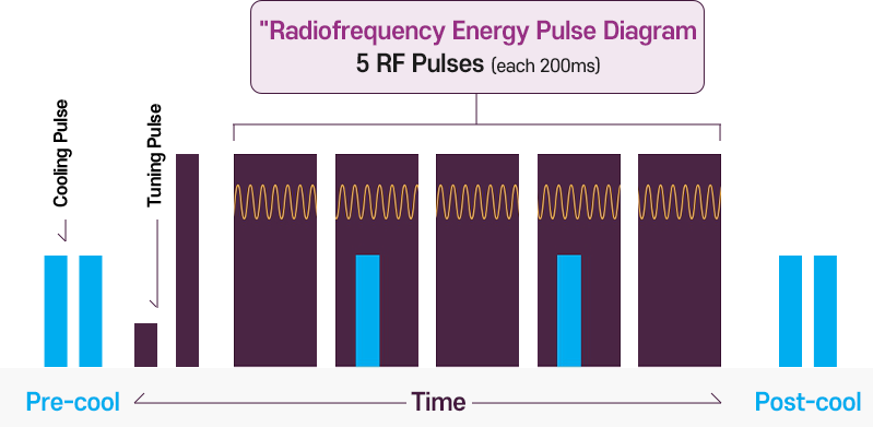 알고리즘 기술 이미지