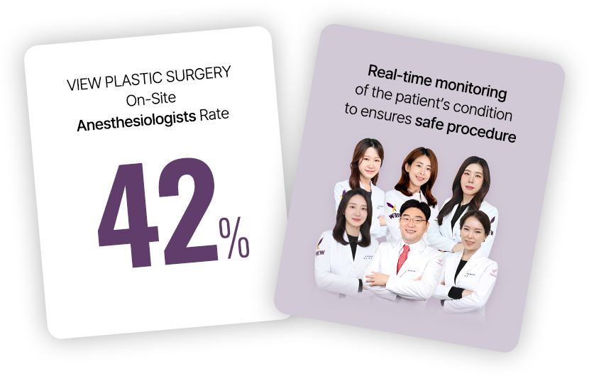 VIEW breast augmentation with the option to choose a female surgeon.